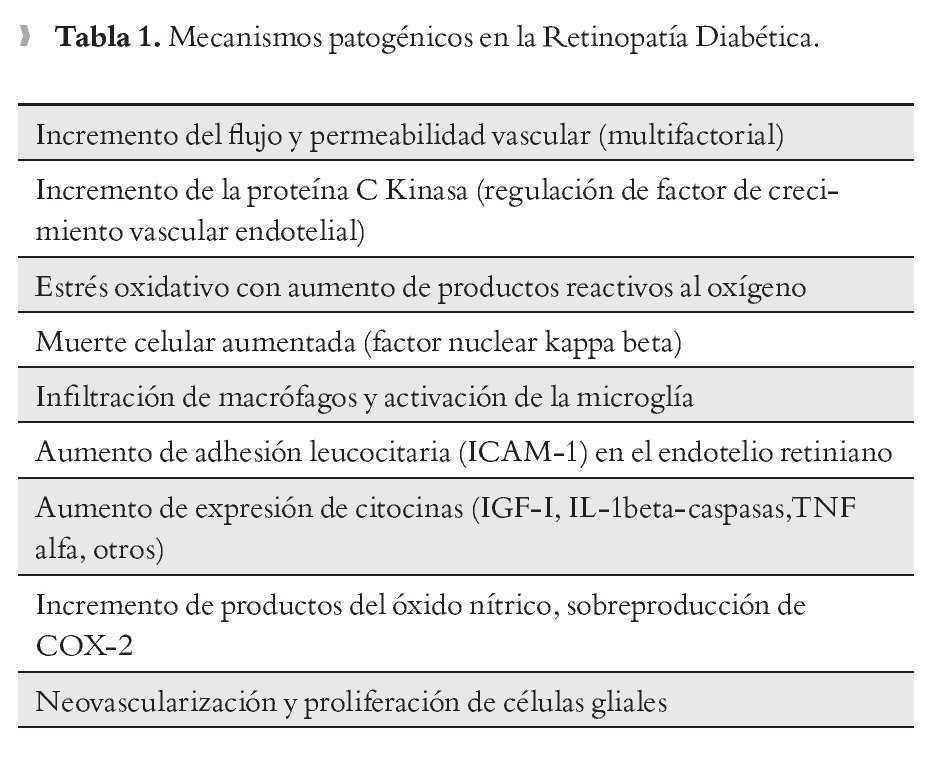 retinopatia diabetica no proliferativa tratamiento)