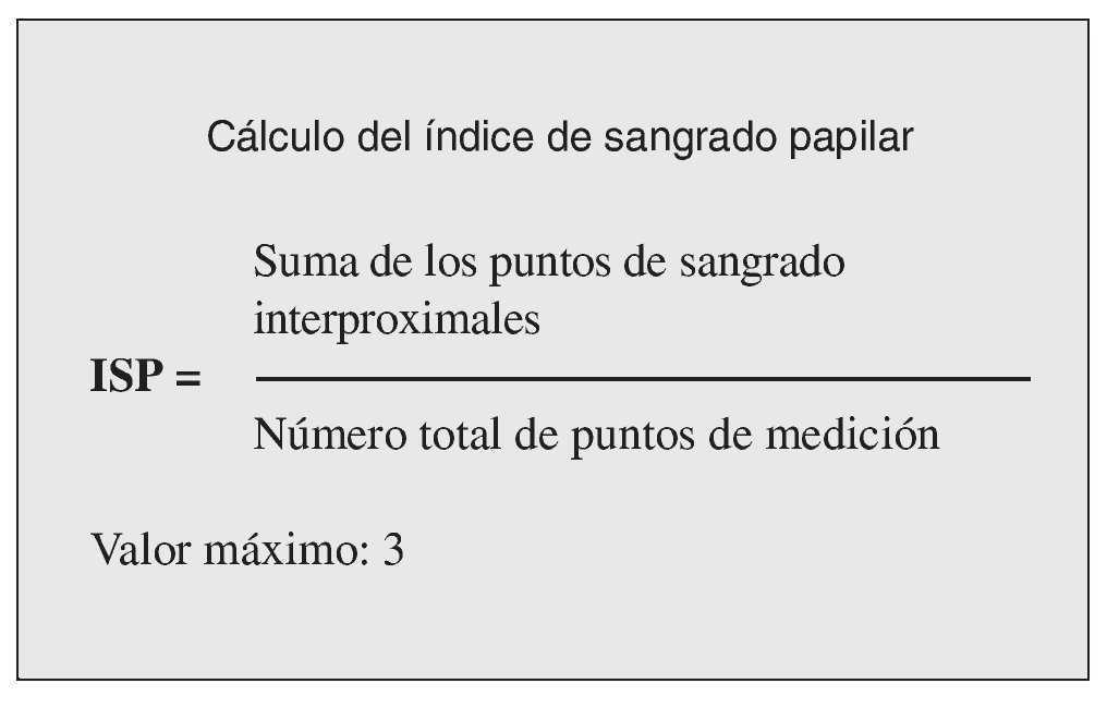 Indices Aplicados En La Profilaxis Y El Tratamiento Periodontal Quintessence