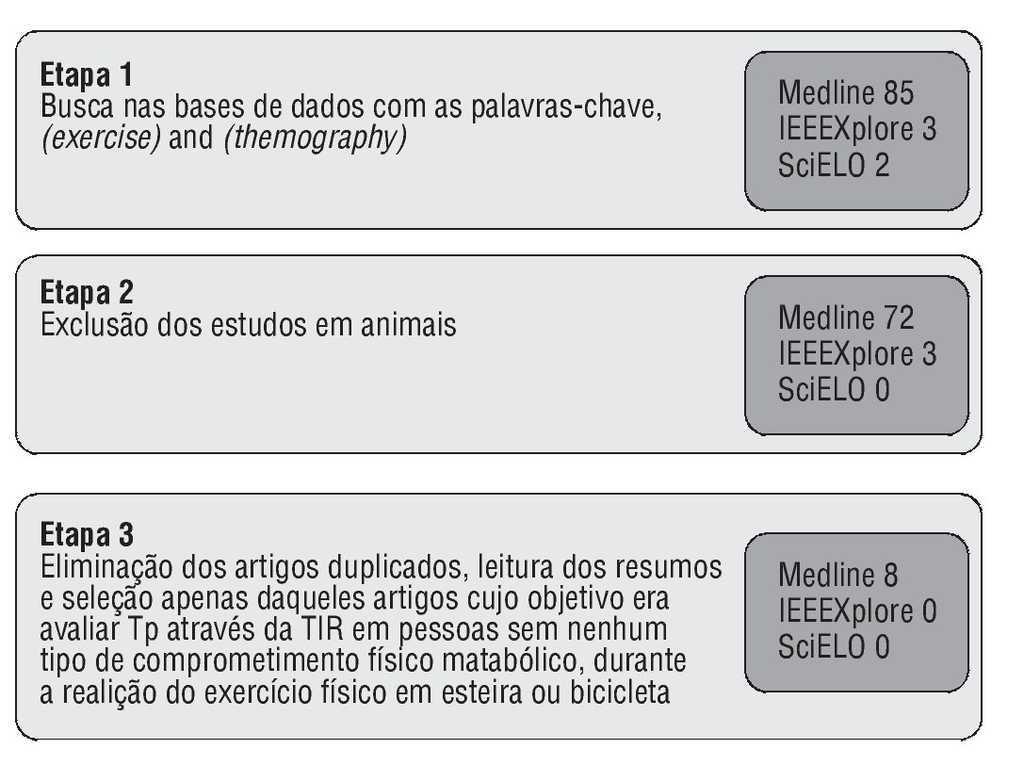 Maratona de Leitura  Practice Portuguese