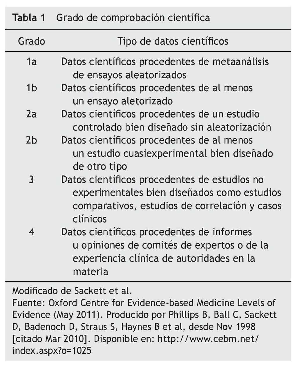 Carnicero Artificial reunirse Revisión del tratamiento farmacológico de la urolitiasis | Farmacéuticos de Atención Primaria Carnicero Artificial reunirse Revisión del tratamiento farmacológico de la urolitiasis | Farmacéuticos de Atención Primaria