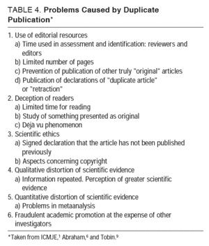 Duplicate or Redundant Publication: Can We Afford It? | Revista ...