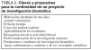 Tablas