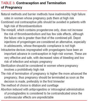 Pregnancy And Heart Disease | Revista Española de Cardiología