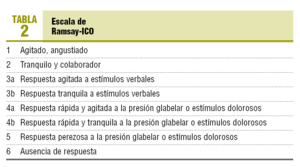 Sedacion Paliativa Y Eutanasia Atencion Primaria