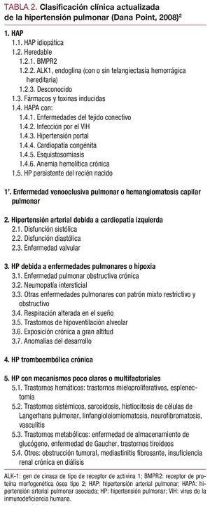 tadalafil 5 mg bph