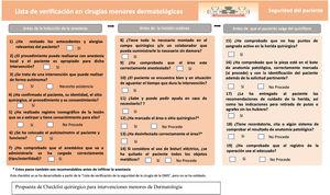 Propuesta de checklist quirúrgica para intervenciones menores de Dermatología.