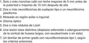 Criterios diagnósticos de la neurofibromatosis tipo 1.