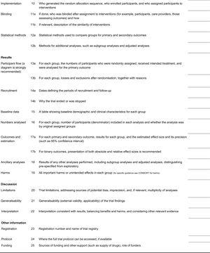 CONSORT 2010 checklist of information to include when reporting a randomised trial*. *We strongly recommend reading this statement in conjunction with the CONSORT 2010 Explanation and Elaboration for important clarifications on all the items. If relevant, we also recommend reading CONSORT extensions for cluster randomised trials, non-inferiority and equivalence trials, non-pharmacological treatments, herbal interventions, and pragmatic trials. Additional extensions are forthcoming: for those and for up to date references relevant to this checklist, see www.consort-statement.org.