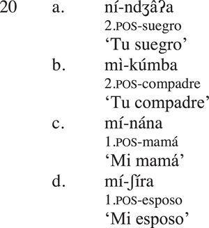 El sistema de posesión en el mazahua de Michoacán | Anales de Antropología