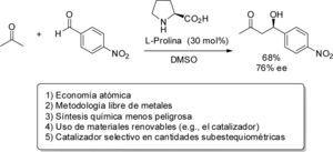 Atributos “verdes” de la reacción aldólica asimétrica organocata-.Izada por la L-prolina.