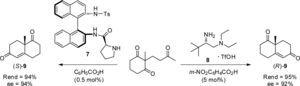 Reacción aldólica asimétrica intramolecular organocatalizada en ausencia