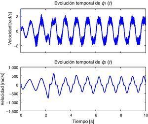 Resultados experimentales: Evolución temporal de las velocidades q˙1(t) y q˙2(t) utilizando el controlador neuronal.