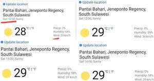 Temperature, humidity, and wind speed in the coastal area of Jeneponto.