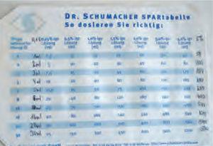 Esterilización y desinfección: clasificación de los instrumentos según