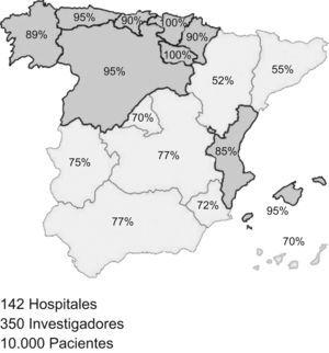 Cobertura poblacional de los hospitales participantes en las CCAA.