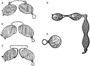 Armadura parisiense (a), japonesa (b), de muelle móvil (c), lente de mano (d) y monóculo (e). Consejos higiénicos para el uso de gafas y lentes, de A. de la Peña (1886).