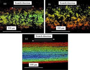 Optical Microscopy images of (a) coating 550A (b) coating 650A and (c) Substrate after scratch tests in ambient dry conditions using constant load.