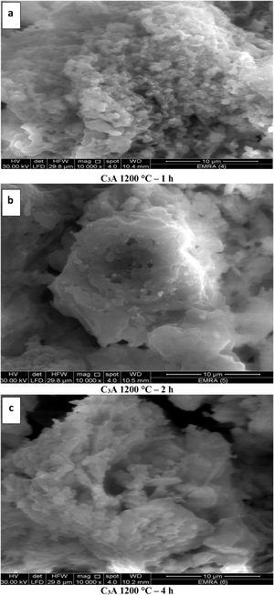 SEM images for C3A phase calcined at 1200°C for 1, 2 and 4h in (a, b and c) images in respectively and C3A phase calcined at 1100̊C for 1h in (d) image.