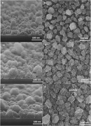 Cross-section (left) and top view (right) SEM micrographs of seeded silicon wafers substrate after hydrothermal treatment for 2h (a,b), 4h (c,d) and 6h (e,f).