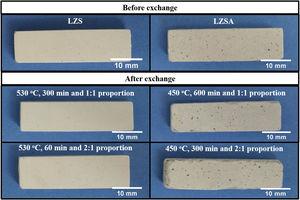 Photographs of LZS and LZSA sintered glass-ceramics before and after ion exchange, at 530 and 450°C, respectively, for 60 and 600min holding time, using 1:1 and 2:1 Na2O:Li2O proportions.