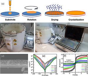 Sol–Gel+Spin-Coating for the obtaining of BiFeO3 thin films. (a) Scheme for the spin-coating process. (b) and (c) Spin-Coating equipment including a hot plate in (c) used for the drying stage. (d) Cross-sectional FESEM micrograph of a BiFeO3 film obtained by sol–gel+spin coating, in which the spinning process has been repeated 40 times (830nm thickness). (e) Room temperature leakage current of BiFeO3 thin films with different thickness. (f) M–H hysteresis loops of BiFeO3 films with different thickness at 300K. Reproduced with permission. [40] Copyright 2011, The American Ceramic Society.