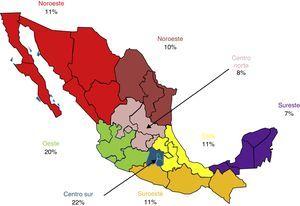 Porcentaje de médicos evaluados por zona geográfica.