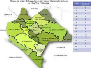 Región de origen de los pacientes con cáncer gástrico atendidos en el HRAECS, 2007-2014.