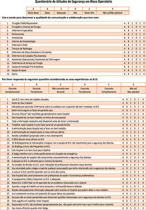 Safety Climate In The Operating Room Translation Validation And Application Of The Safety Attitudes Questionnaire Revista Portuguesa De Saude Publica