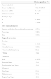 Diagnosis of sarcoidosis in the Endobronchial Ultrasound-guided ...