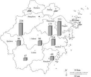 The distribution of NTM in Zhejiang province.