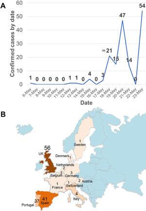 Current epidemiological scenario of human monkeypox, up to May 23, 2022.A. Confirmed case notification evolution. B. European countries with confirmed cases. Source: https://www.ilpandacentrostudio.it/uk.html.