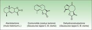Structures of alantolactone, dehydrocostuslactone, and costunolide, constituents of the SL mix test material.
