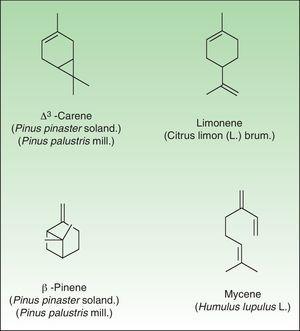 Chemical structures of some terpenes.