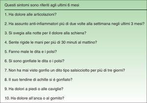 Items in the original Italian version of the Early Arthritis for Psoriatic Patients questionnaire.