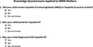 Maternal Knowledge Of The Risk Of Vertical Transmission And Offspring Acquisition Of Hepatitis B Annals Of Hepatology