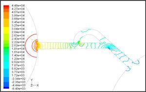 The forward flow pressure filed at symmetric plane for T45A with Re=528 based on hydraulic diameter of the channel
