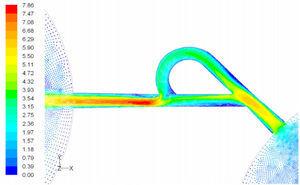 The reverse flow velocity filed at symmetric plane for T45CDeep with Re=558.8 based on hydraulic diameter of the channel