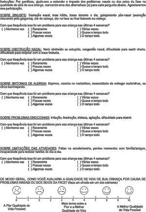 Cross-cultural adaptation and validation of the Sinus and 