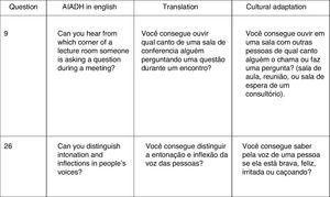 Example of two questions of the English version of AIADH that required cultural adaptation to Brazilian Portuguese.