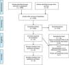 Influence of speech-language therapy on P300 outcome in patients with ...