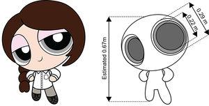 Powerpuffed pupils (Illustration produced with purpose-built online tool10)