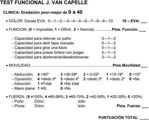 Test funcional de Van Cappelle.