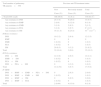 Pulmonary tuberculosis: Resistance pattern to first line anti ...