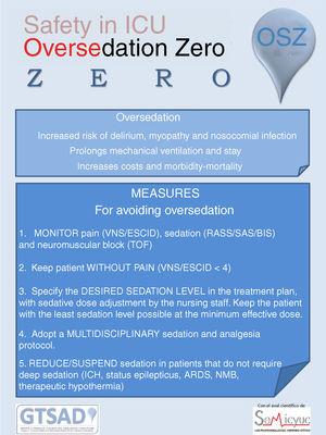 “Oversedation Zero” divulgating poster with the bundle of measures for avoiding oversedation.