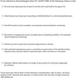 SpA screening criteria for patients with IBD.