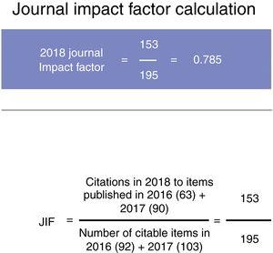 Calculation of an impact factor: the example of the Portuguese Journal of Cardiology, 2018.