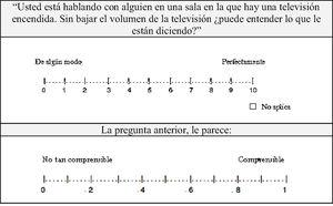 Exemplo de formato de avaliação obtido da pergunta 1da parte 1 do SSQ em espanhol colombiano.