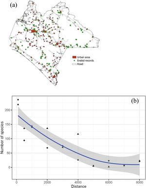 Spatial biases of Erebidae richness in Chiapas. (a) Map of sampling records with respect to roads and human settlements. (b) Regression model between the distance to roads (triangles), urban areas (circles), and species richness. The blue line represents the fitted GAM model.