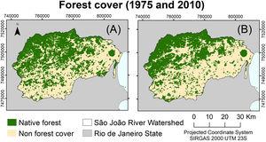 Forest cover in the São João River Watershed in 1975 (A) and 2010 (B).