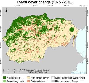 Forest cover change in the São João River basin from 1975 to 2010.